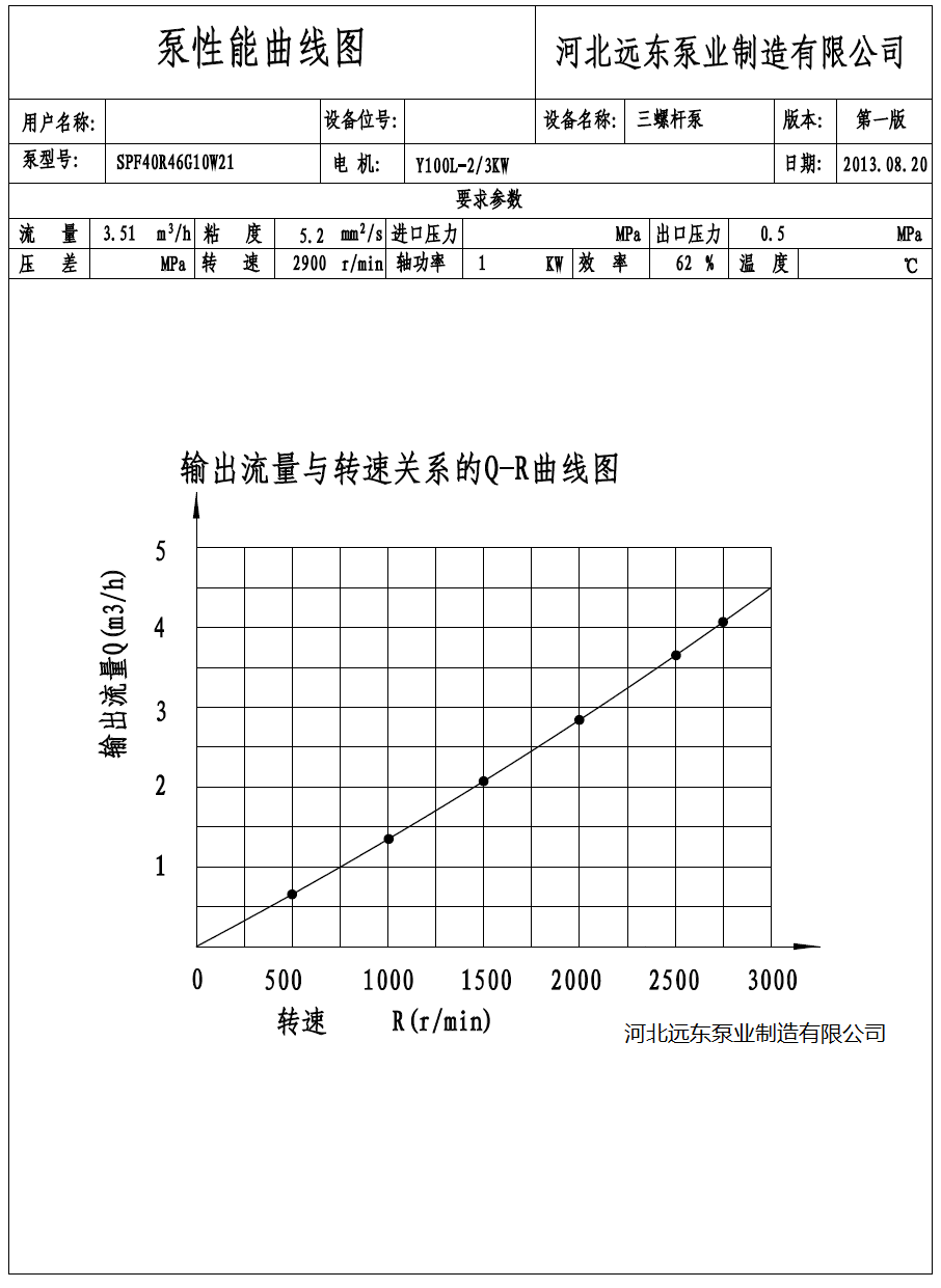 SPF40R46G10W21三螺杆泵