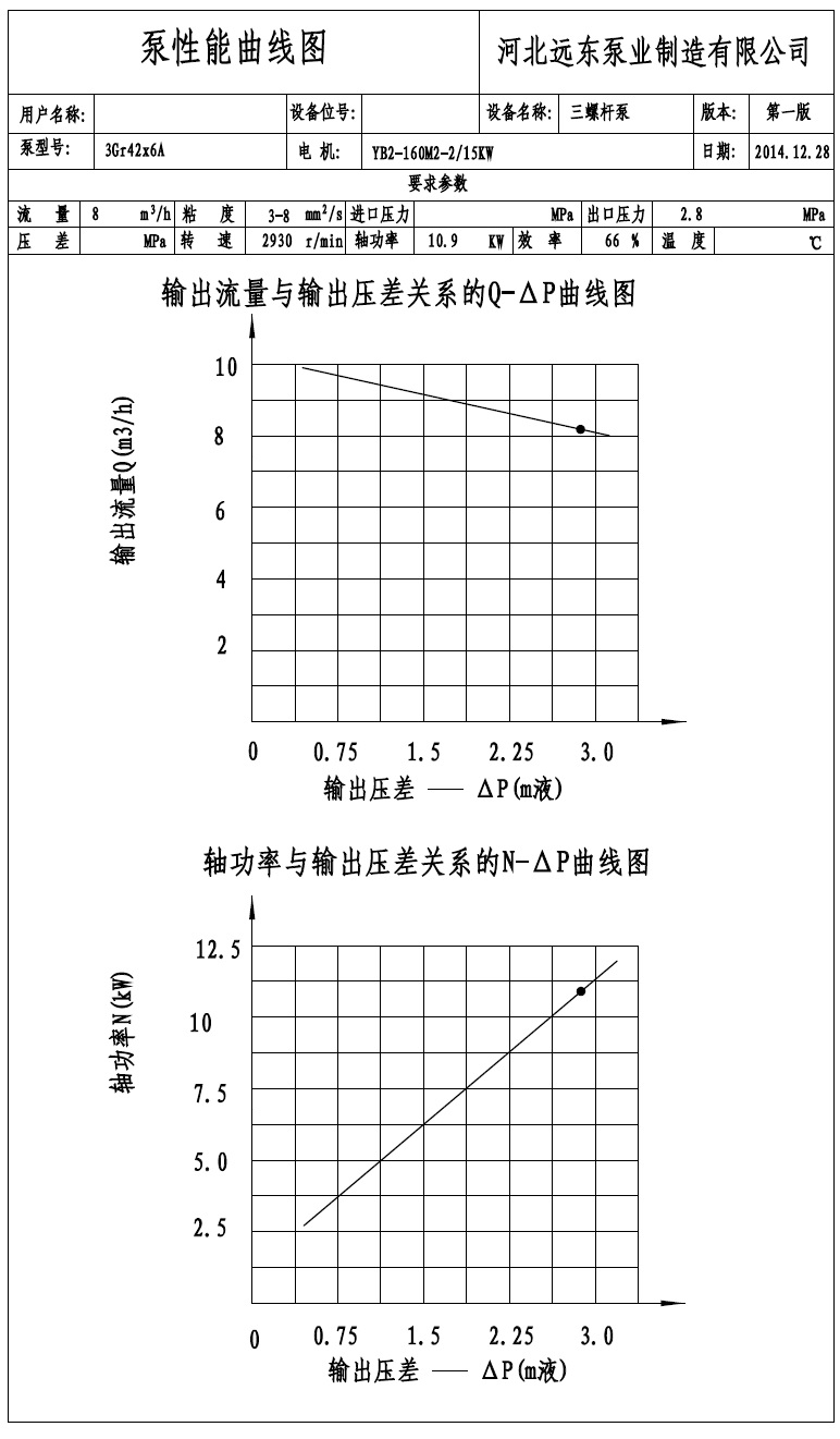 3G42*6AW21三螺杆泵